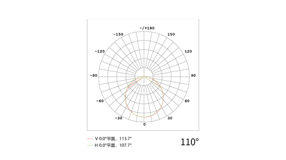 YD-XTY-16A 超薄线条灯